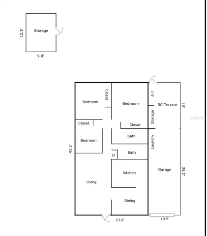 PLOT
