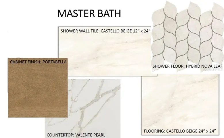 Design Selection