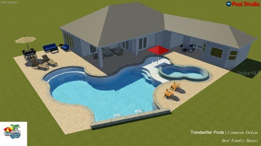 Pool Rendering