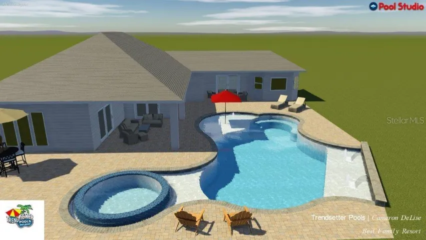 Pool Rendering