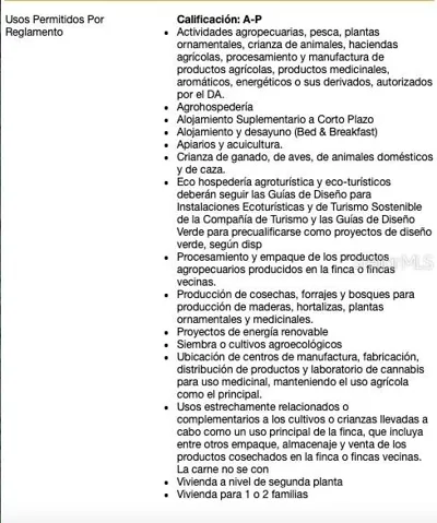 What is permitted by the Puerto Rico Government Codes of Zone