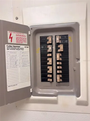 Electric Panel
