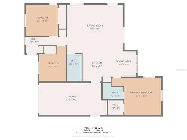 Functional floor plan
