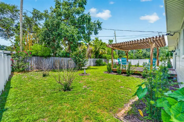 Fully Fenced Backyard