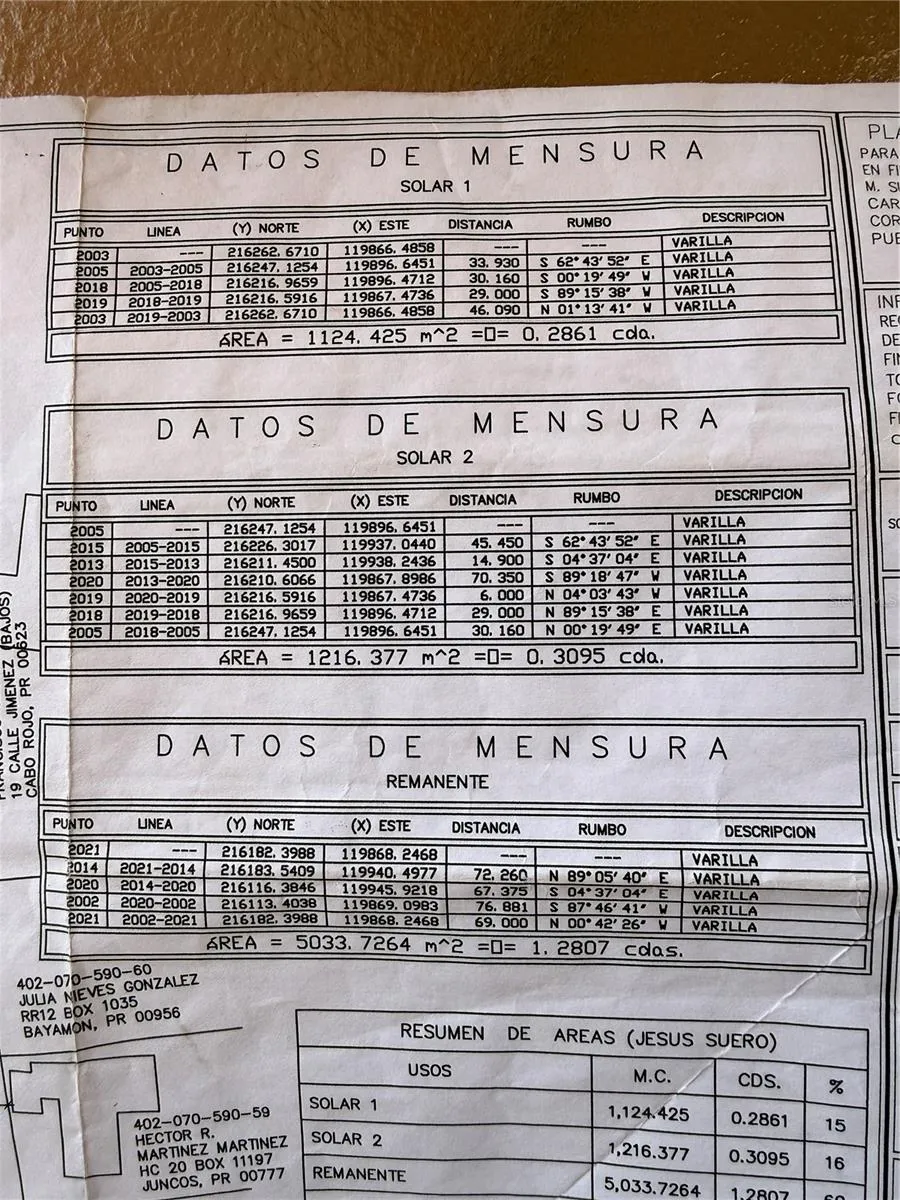 Public Records Government Office Survey Map Images