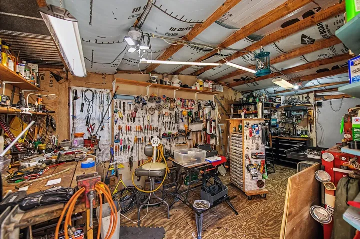 Now, this is a workshop!