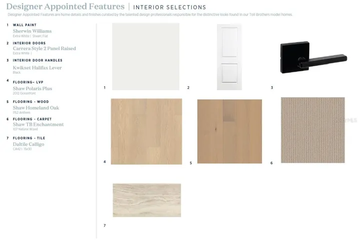 Designer finishes in every room