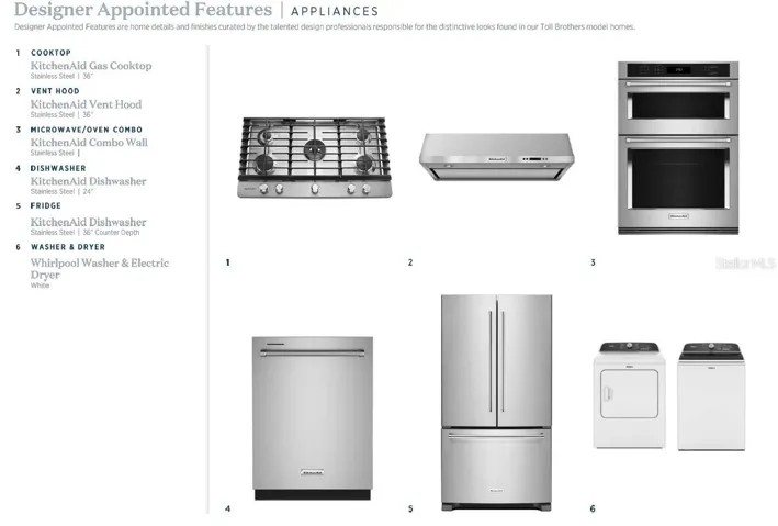 All appliances included