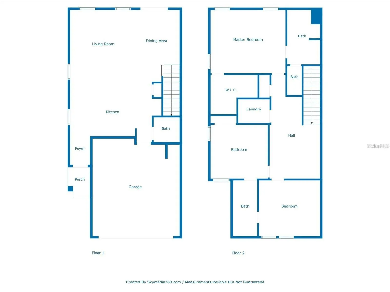 Property Layout