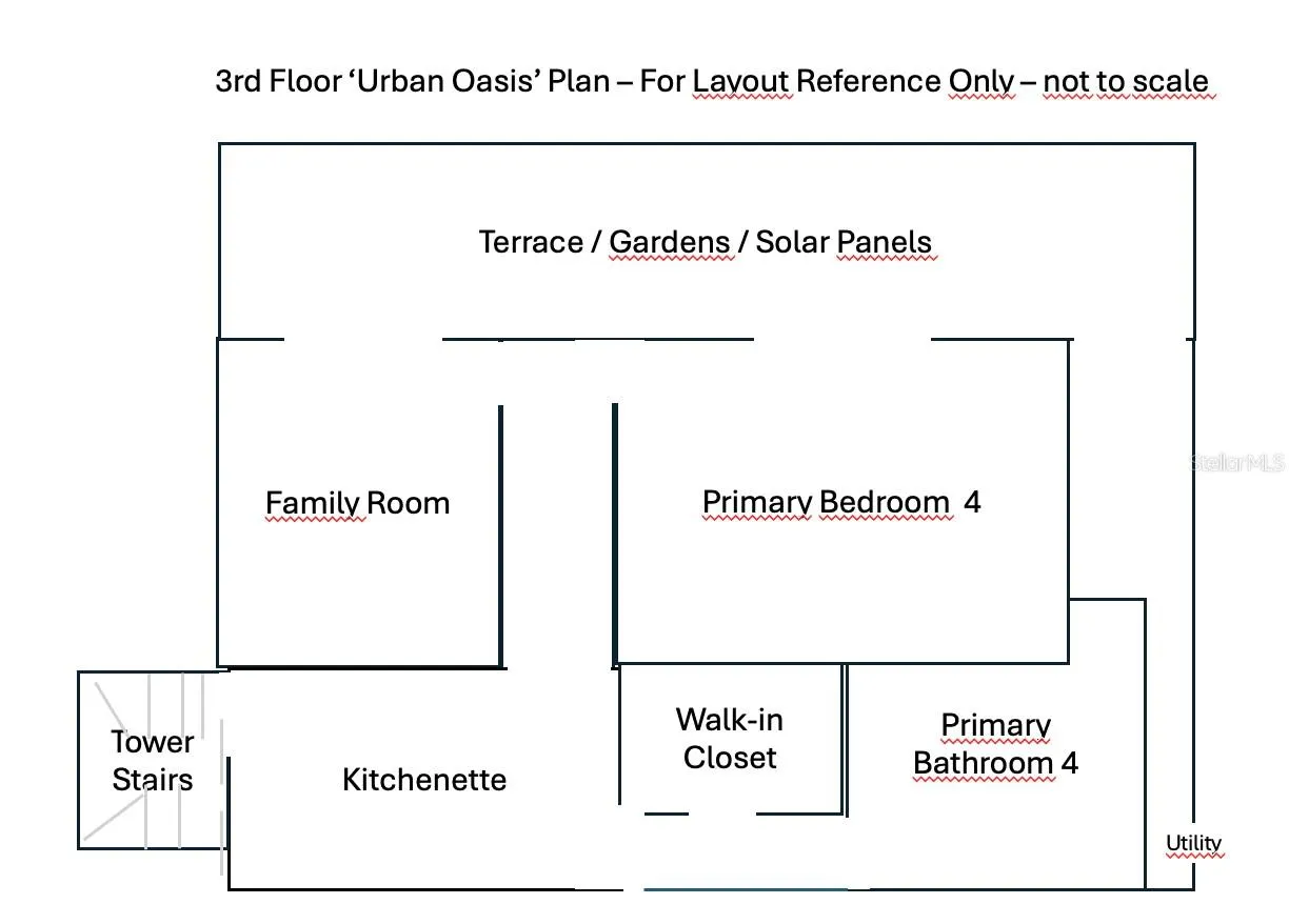 3rd floor Penthouse