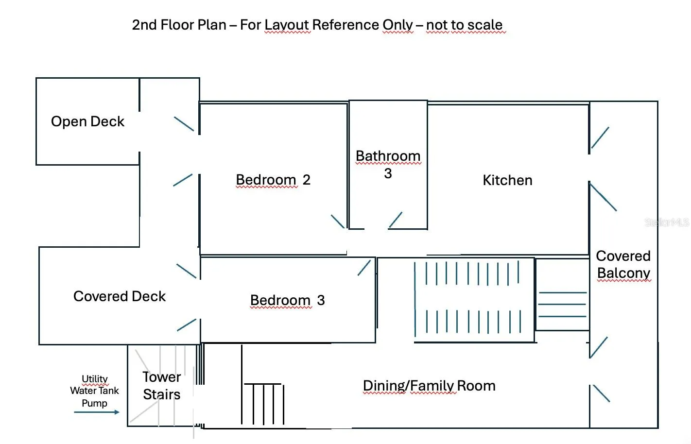 2nd floor