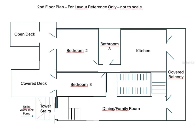 2nd floor