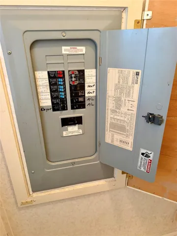 Electric Panel