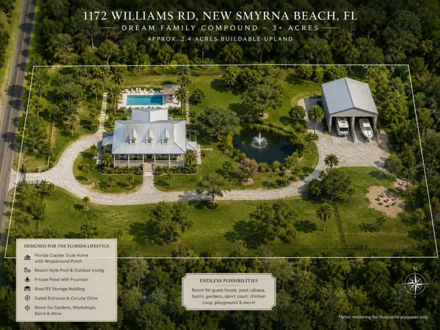 Build THIS and they WILL definitely COME!