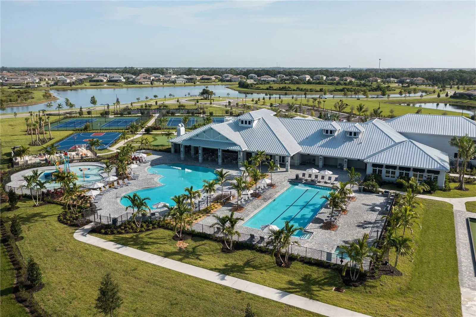Multiple Pool Overview