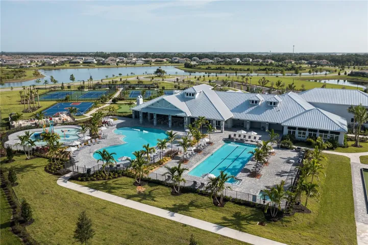 Multiple Pool Overview