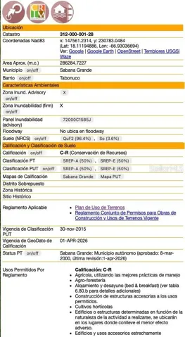 Information of the Site Permits according to Government Zone Codes