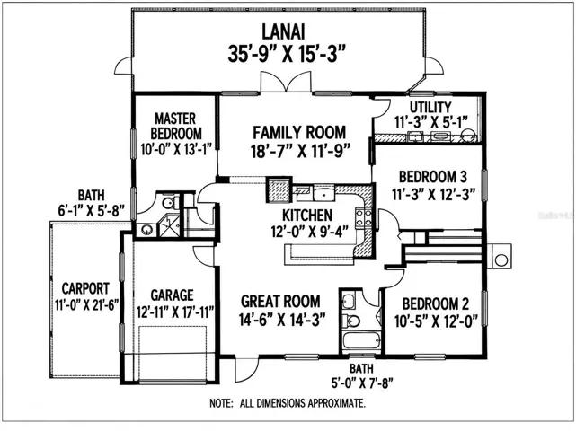 Dimension Layout