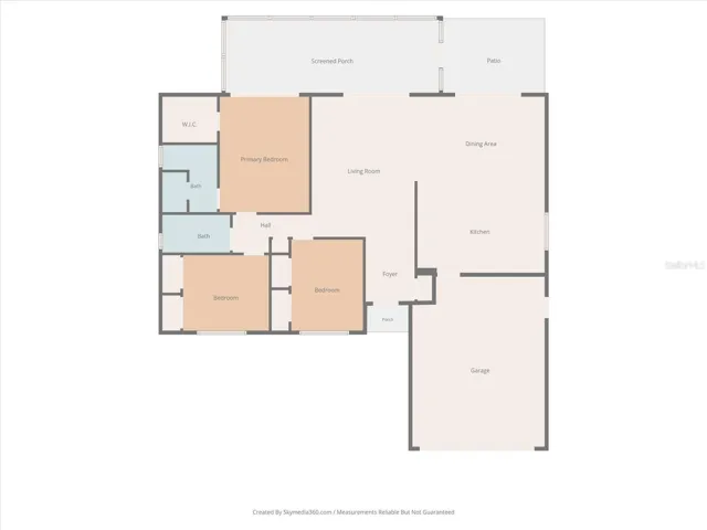 Layout