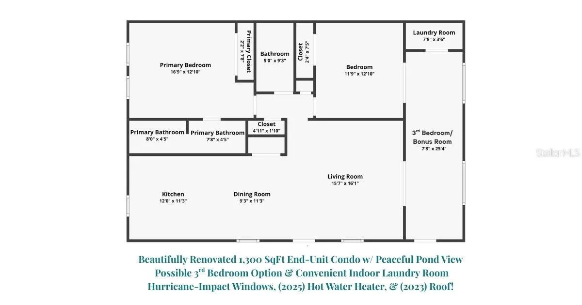 You'll love the new open concept plan with 1,300 sqft of beautiful living space~