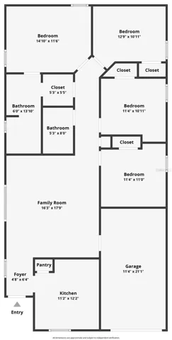 Estimated Floor Plan