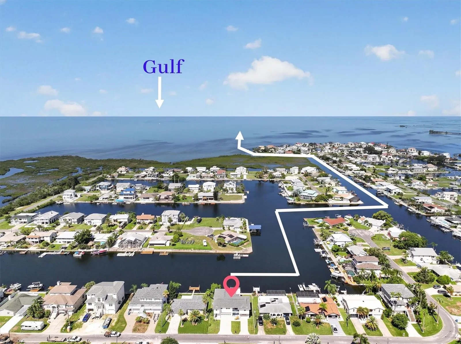 Quick Direct Access to the Gulf