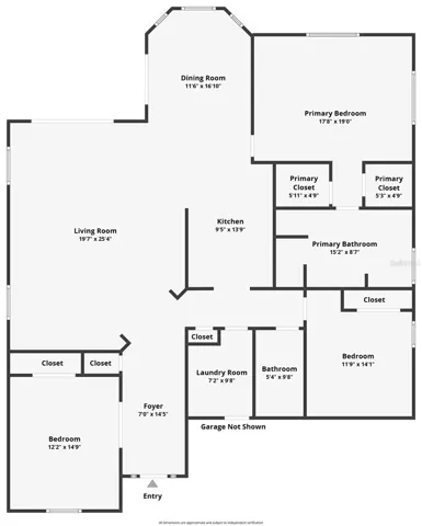 Layout Diagram