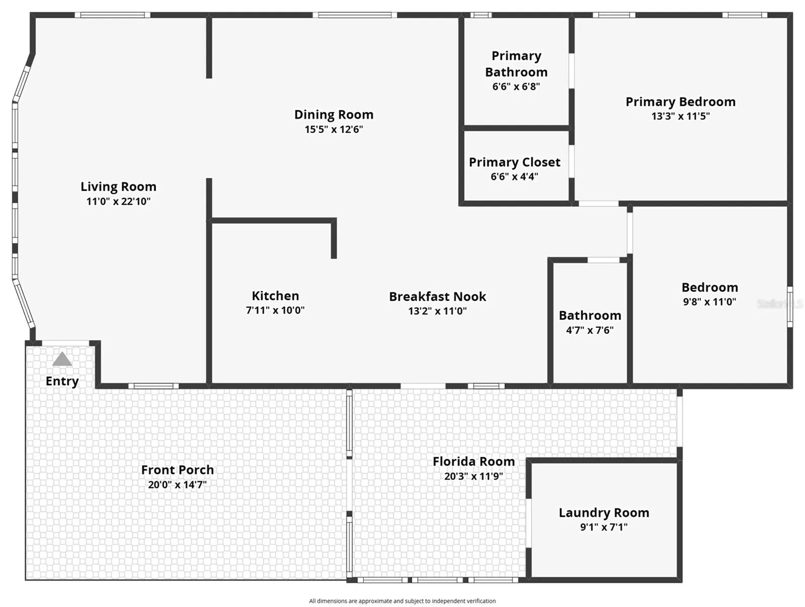 Layout