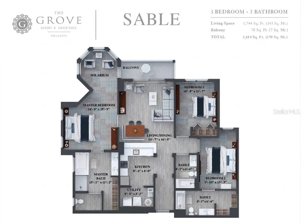 Sable Model