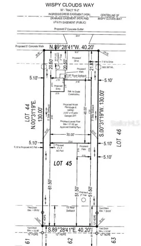 Plot Plan