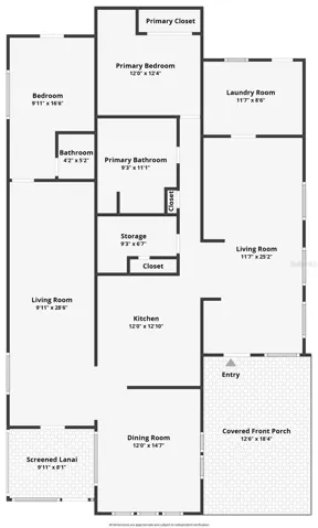 Layout of Home