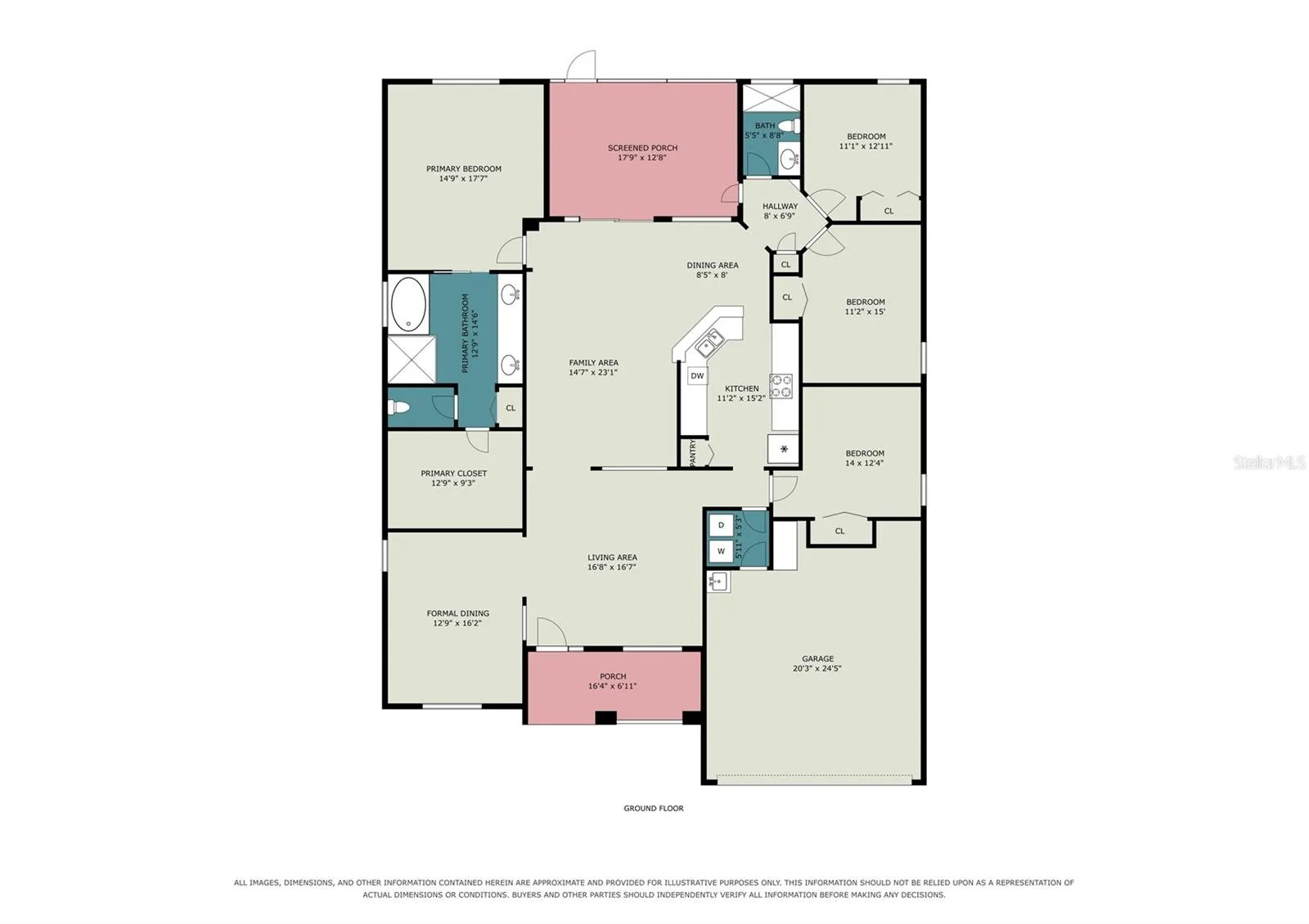 Map with approx sqft