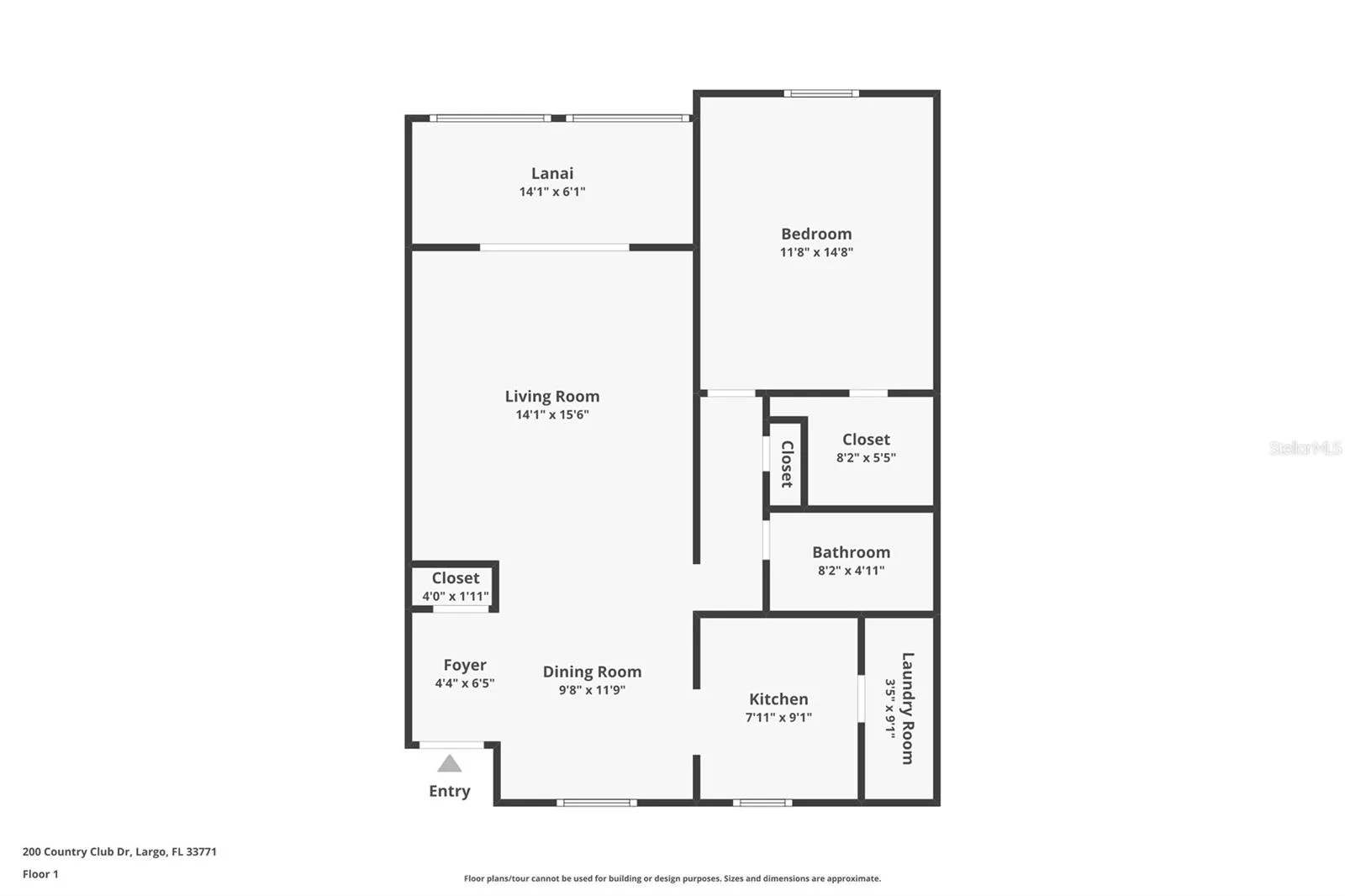 Layout
