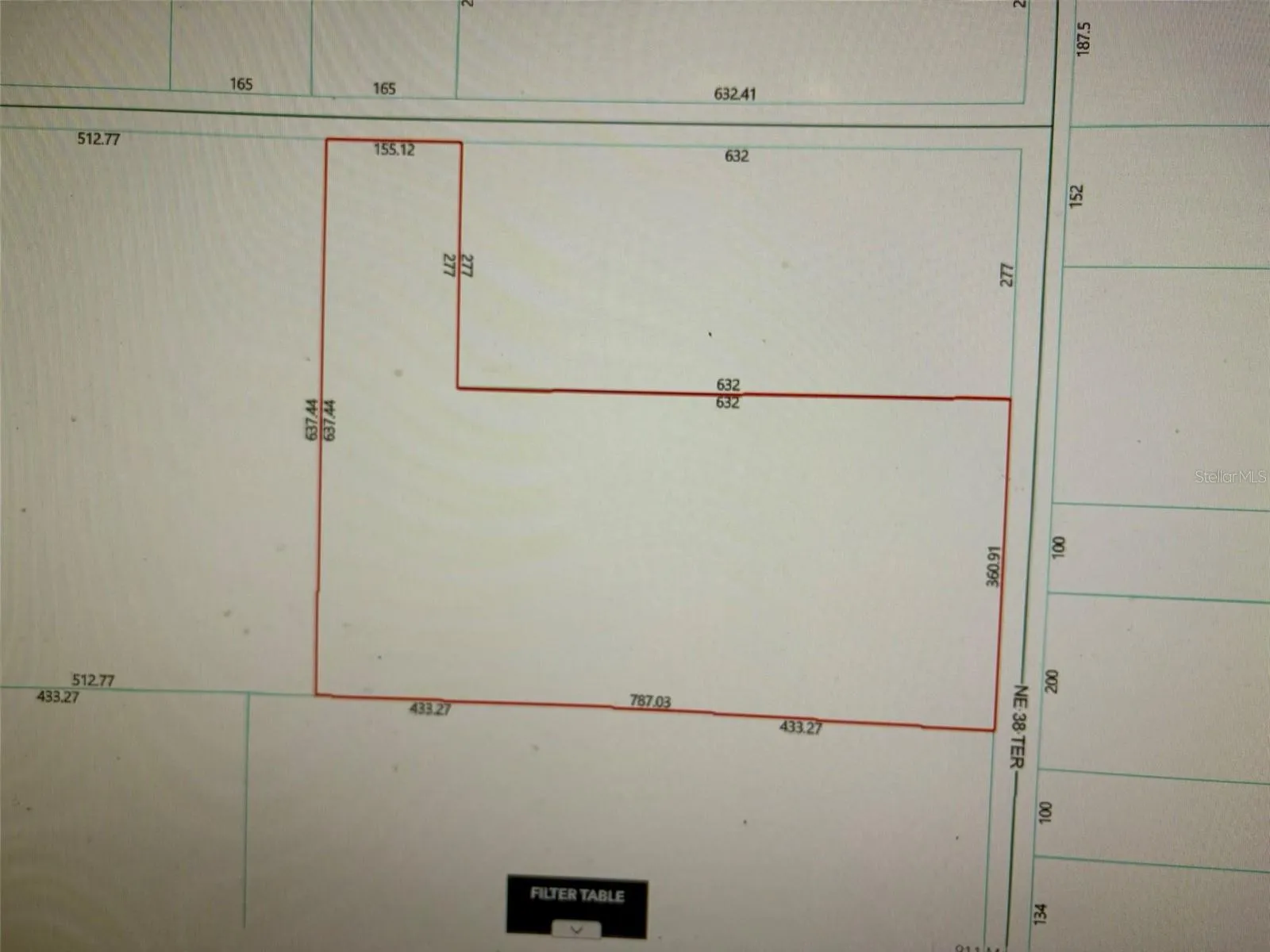 Estimated