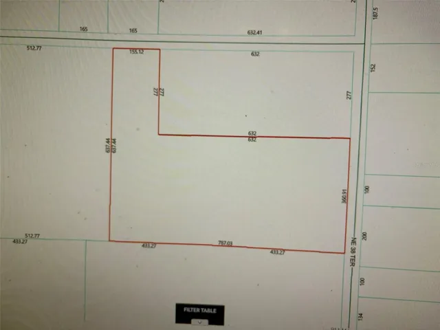 Estimated