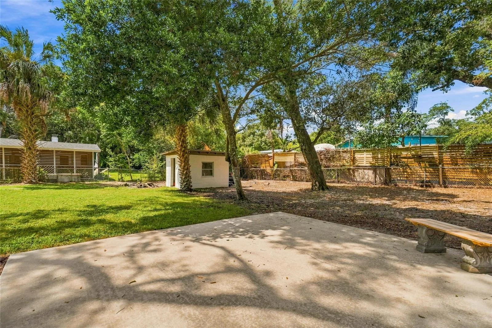 0.25 Acres