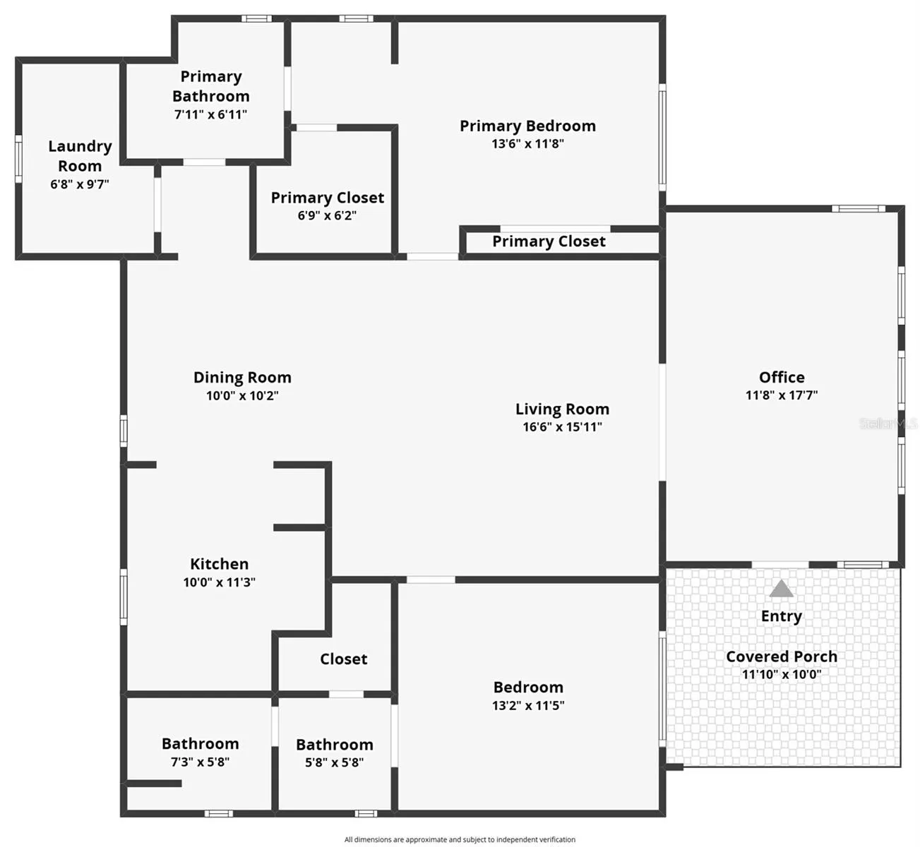 Home Layout