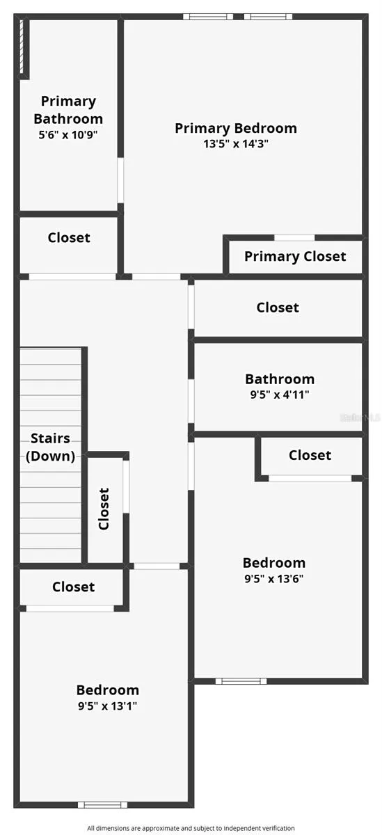 2nd Floor 3 Bedrooms, 2 full bathrooms and laundry closet.