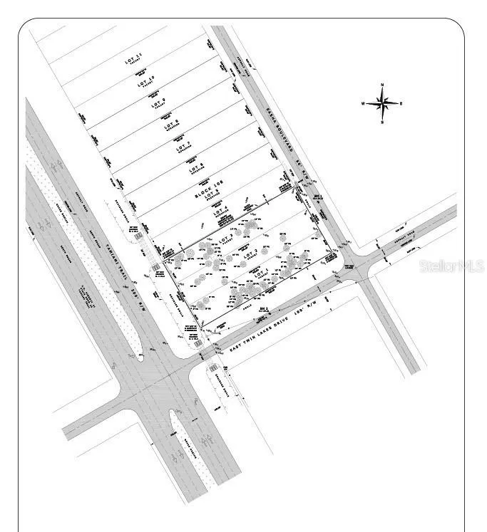 Site Survey