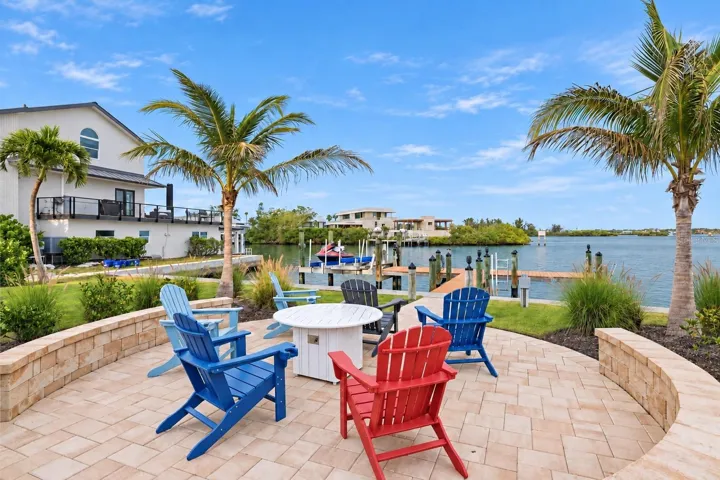Private waterfront land area and dock