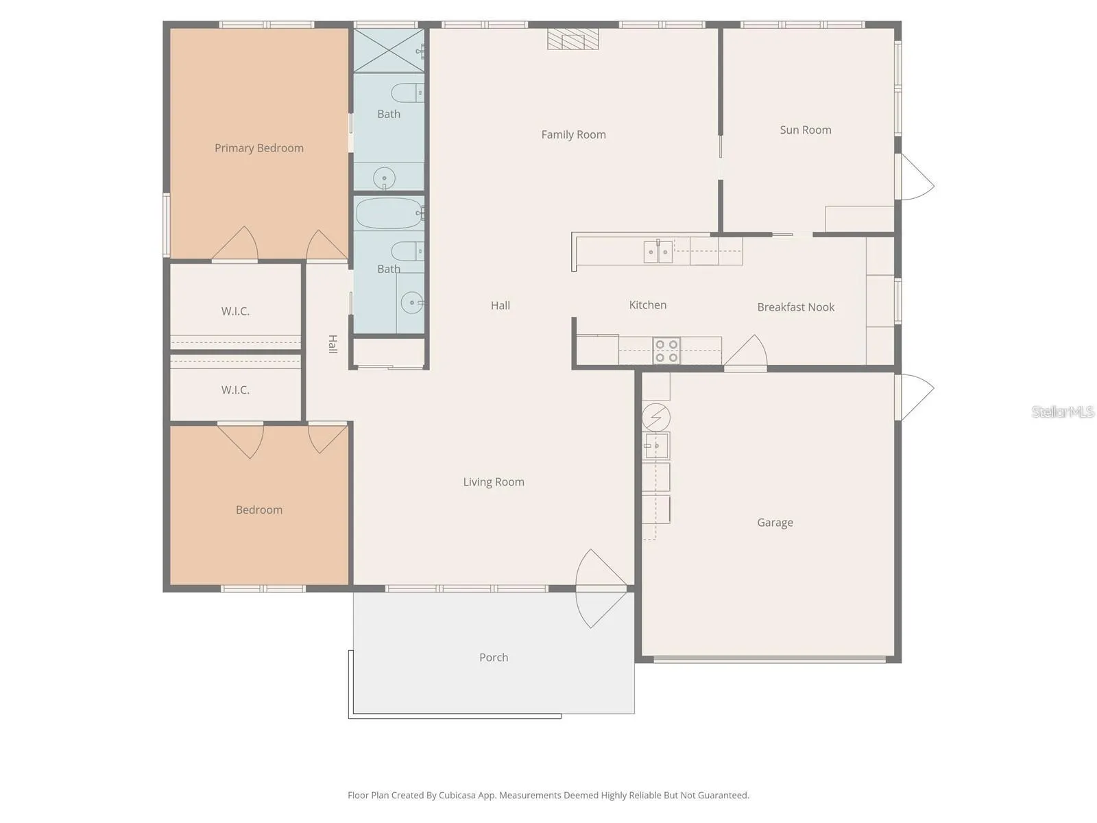 This is the Gorman style home.
