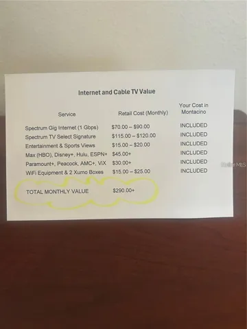 HOA fee includes such