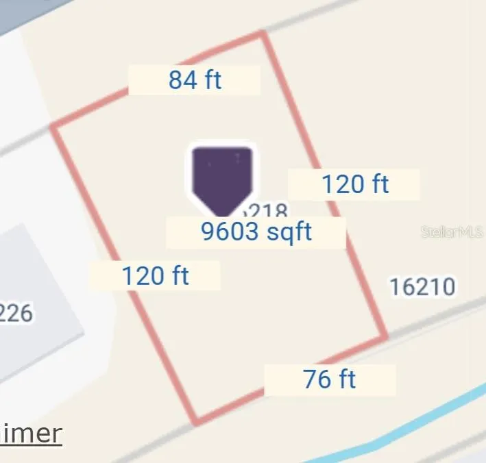 Measurements