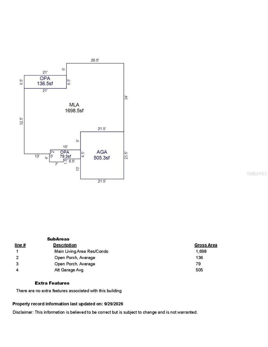 Sarasota County Webpage Building Diagram