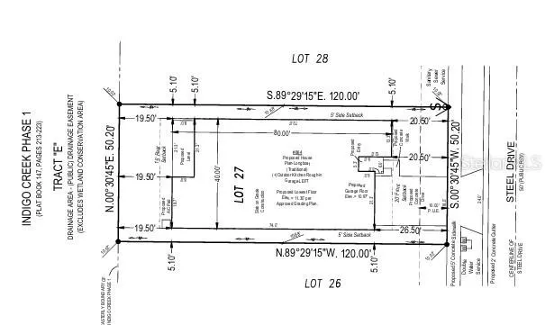 Plot Plan