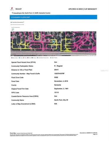 Flood Map