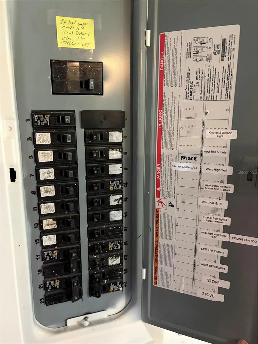 inside electric panel
