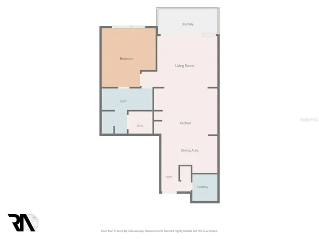 Layout