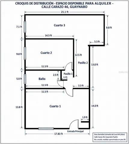Vacant Office Distribution