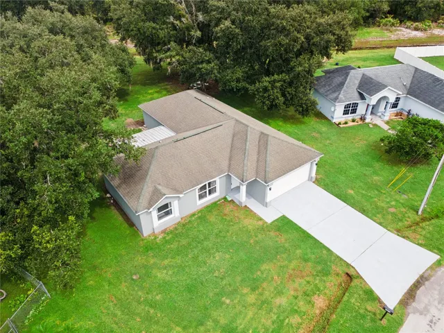 Home overview
